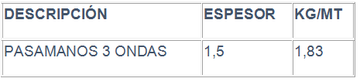 Hierros Carrasco Pasamanos 3 ondas