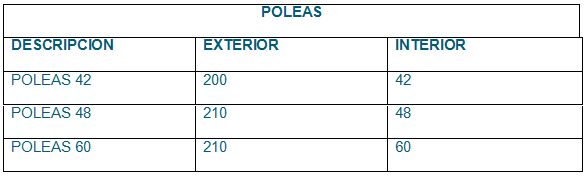 Hierros Carrasco Terminal de cierre 4